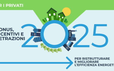 Bonus, incentivi e detrazioni 2025 per ristrutturare casa e migliorare l’efficienza energetica