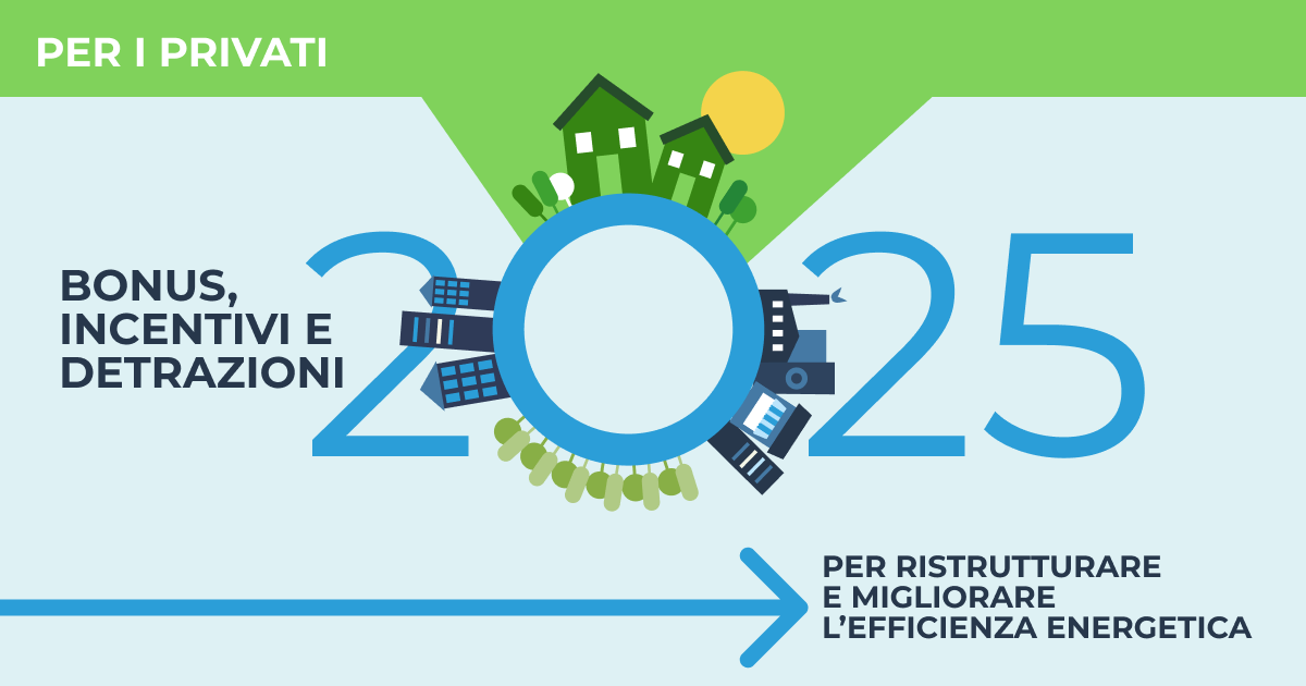 Scopri tutti gli incentivi green per i privati, proprietari di case e condomini, a disposizione nel 2025