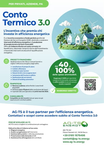 Conto termico 3.0 Infografica generale anteprima Infografica Report si sostenibilità ESG: cehe cos'è? Cosa devono fare le PMI?